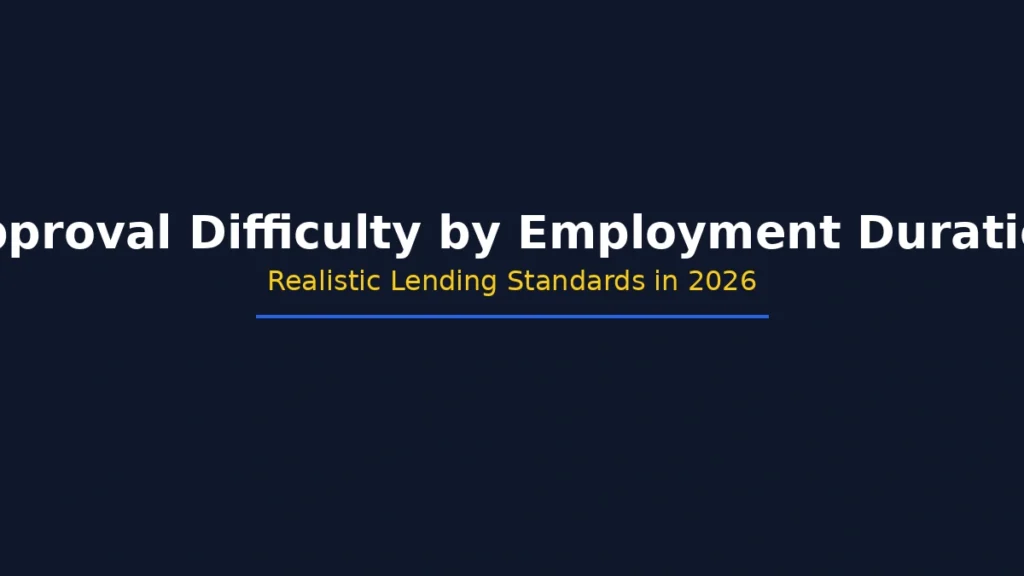 Approval difficulty by employment duration based on realistic lending standards in 2026