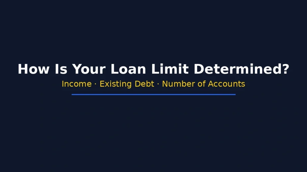 How a personal loan limit is determined based on income existing debt and number of accounts