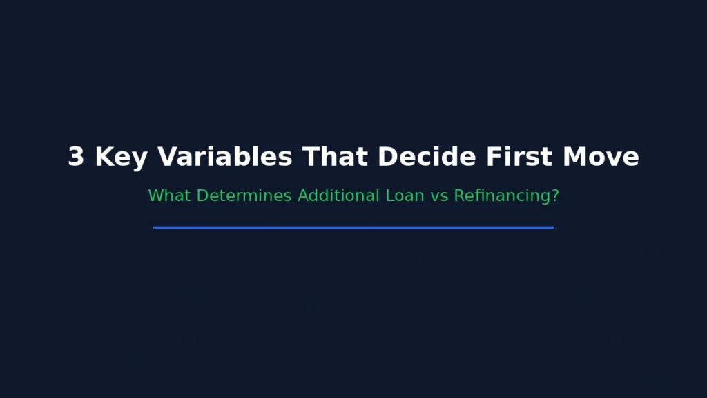 Three key variables that determine whether to choose an additional loan or refinancing first