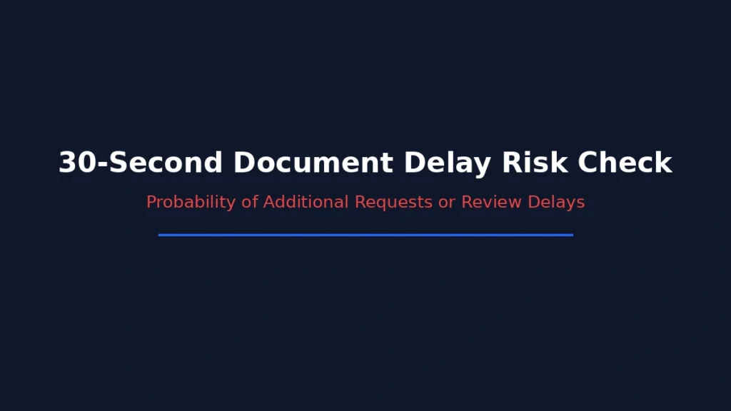 30 second risk check for additional document requests or loan review delays