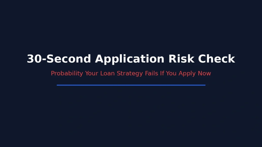 30 second loan application risk check to estimate probability of strategy failure if applying now