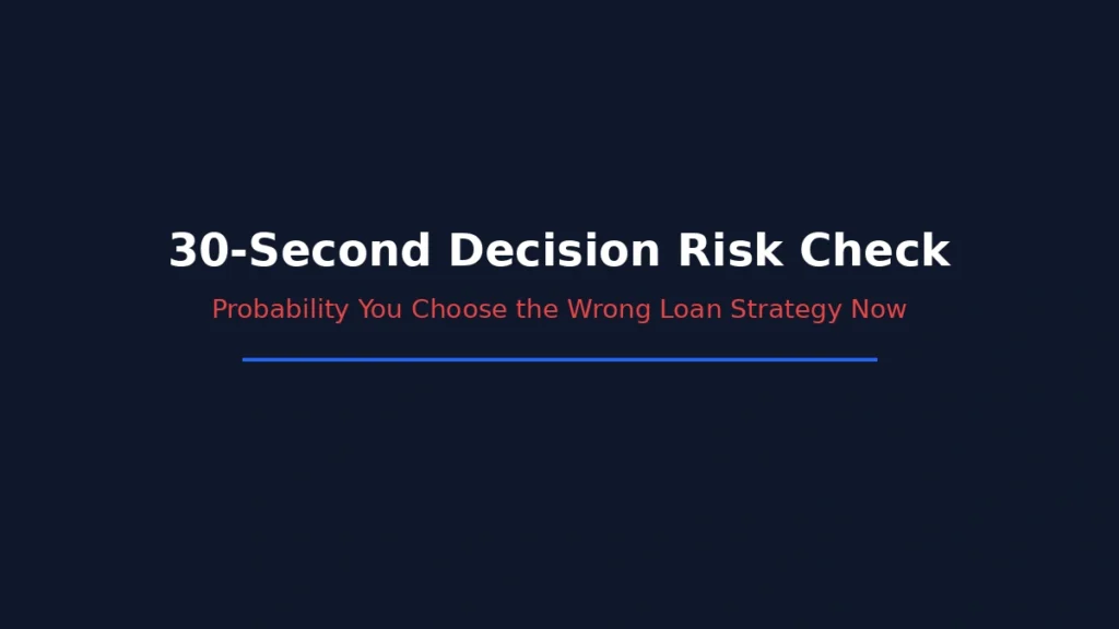 30 second decision risk check estimating probability of choosing the wrong loan strategy
