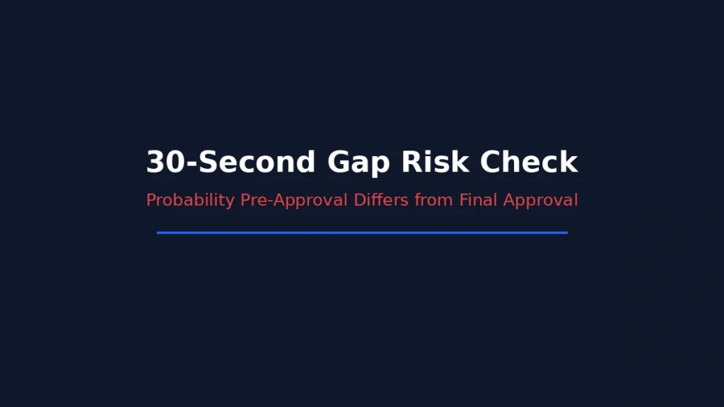 30 second risk check estimating probability that loan pre approval differs from final approval