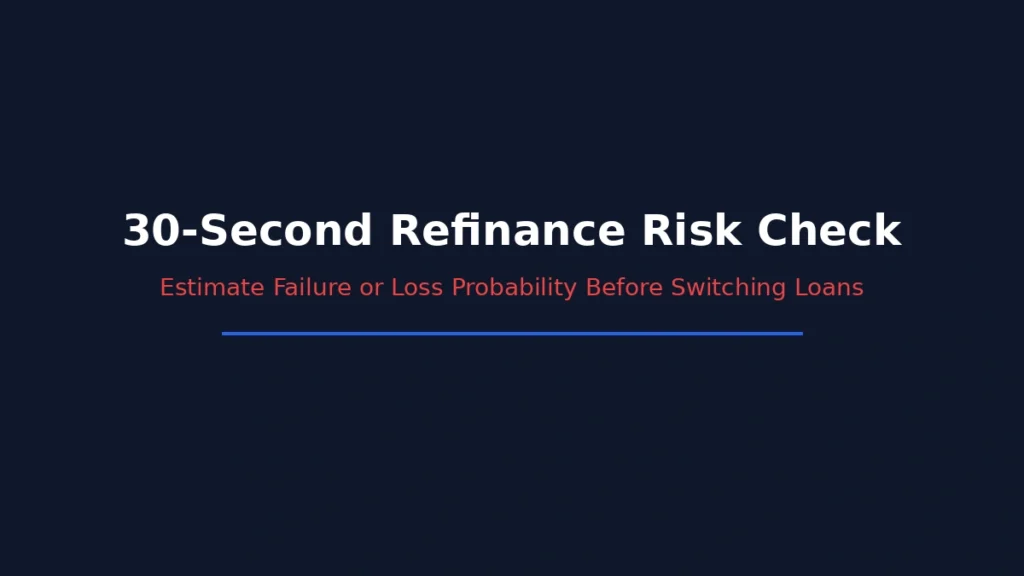 30 second refinance risk check to estimate failure or loss probability before switching loans