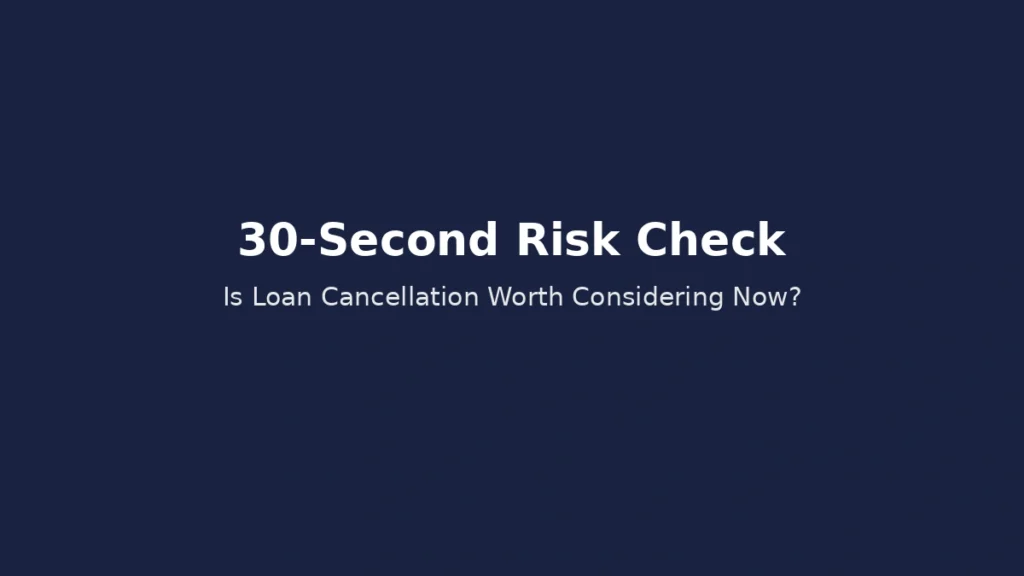 30 second risk check to decide whether reviewing the loan contract cancellation right is worthwhile