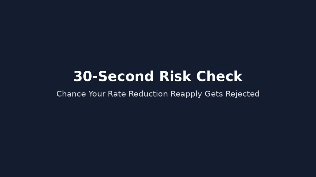 30 second risk check estimating probability that interest rate reduction reapplication will be rejected