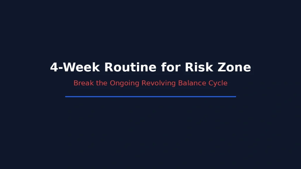 Four week routine to break the ongoing revolving balance cycle in a high risk credit zone