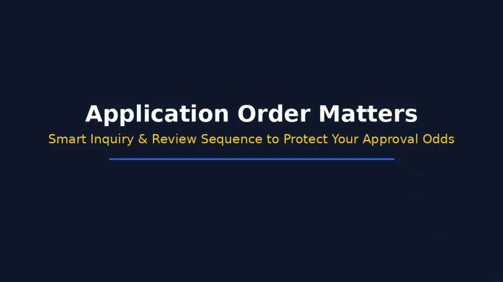 Smart loan application order including inquiry and review sequence to protect approval conditions