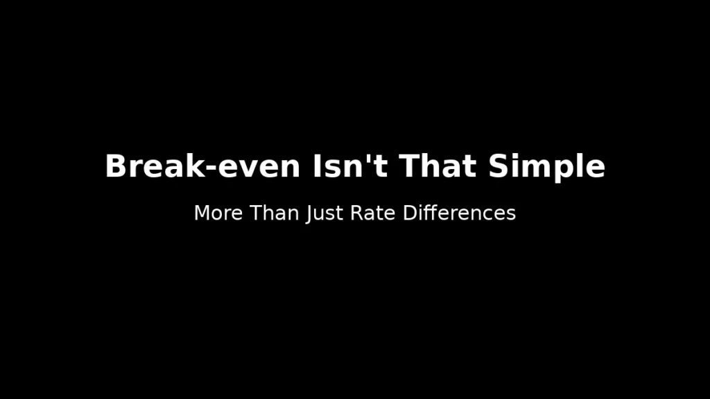 Why break-even calculation is not simple and involves more than interest rate differences
