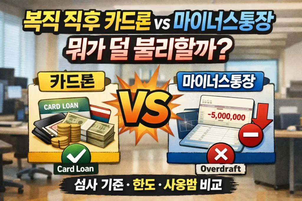 Card loan vs overdraft comparison after returning to work including approval criteria credit limits and usage differences