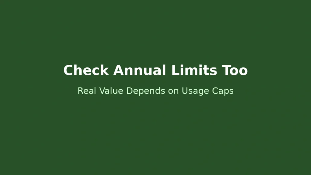 Check annual limits and usage caps to understand real insurance value and coverage efficiency