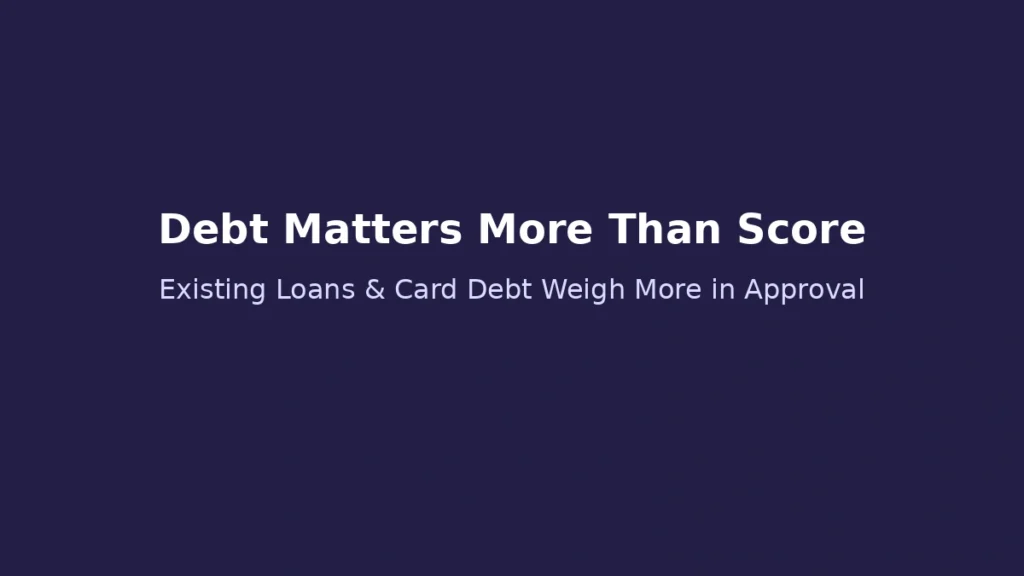 Existing loans and credit card debt affect loan approval more than credit score due to overall debt burden