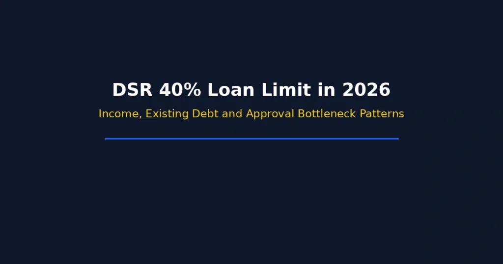 DSR 40 percent loan limit in 2026 based on income and existing debt including approval bottleneck patterns