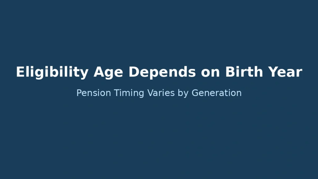 Eligibility age for benefits varies depending on birth year and pension rules