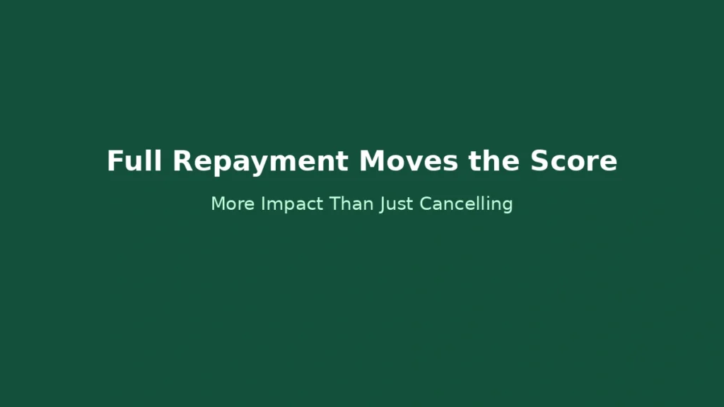 Full repayment has greater impact on credit score improvement than simply cancelling revolving credit