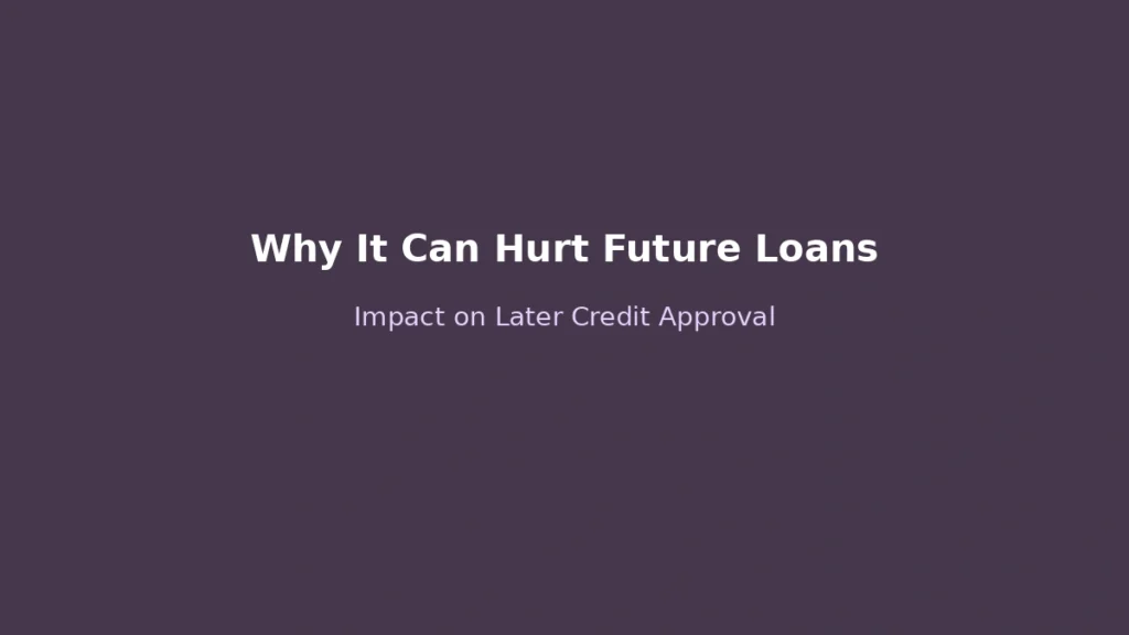 Why current borrowing decisions can negatively affect future loan approval and credit limits