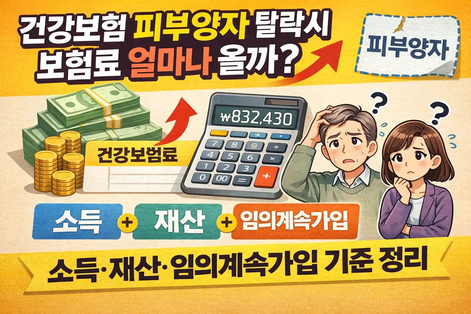 건강보험 피부양자 탈락시 보험료 얼마나올까? 소득·재산·임의계속가입 기준 정리