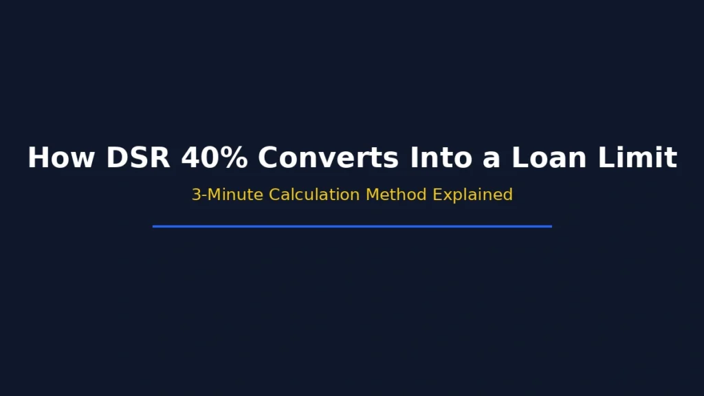 How DSR 40 percent converts into a loan limit with a 3 minute calculation method