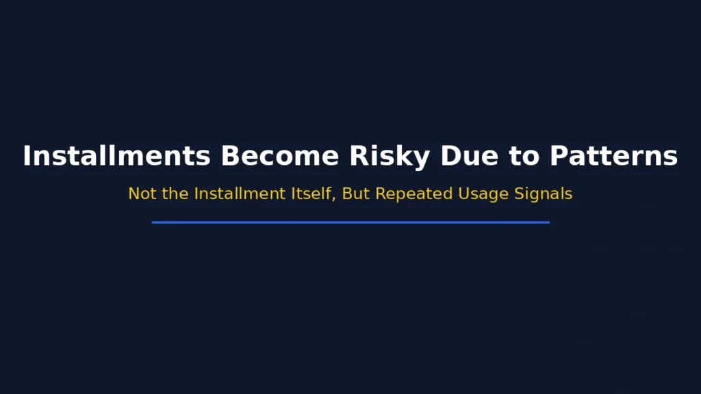 Installments become risky due to repeated usage patterns rather than the installment itself