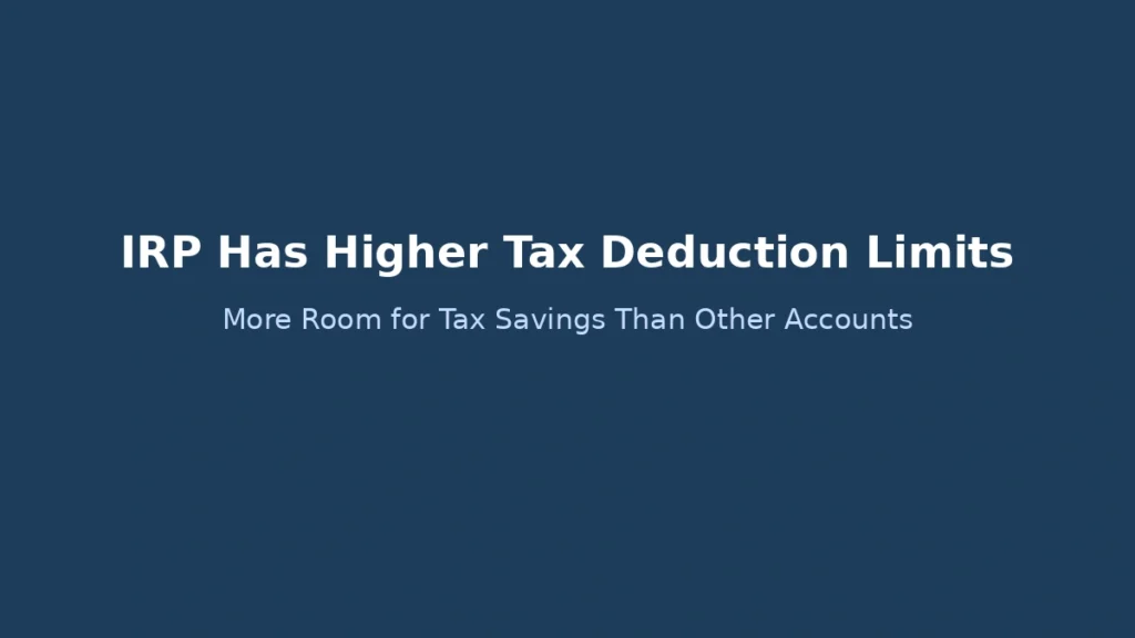 IRP account offers higher tax deduction limits compared to other retirement savings accounts in Korea
