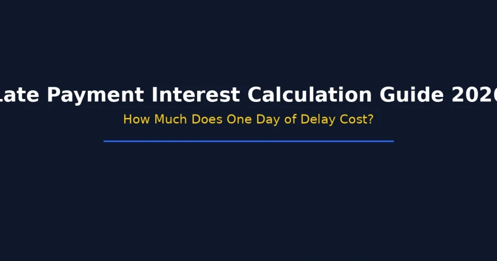 Late payment interest calculation guide for 2026 showing how much one day of delay can cost