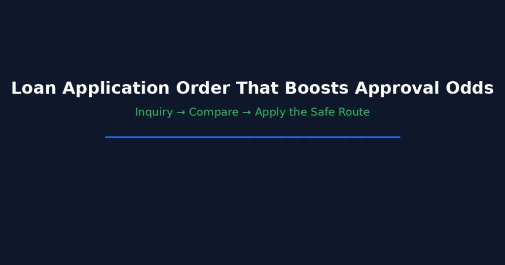Loan application order that boosts approval odds showing inquiry compare apply safe route strategy