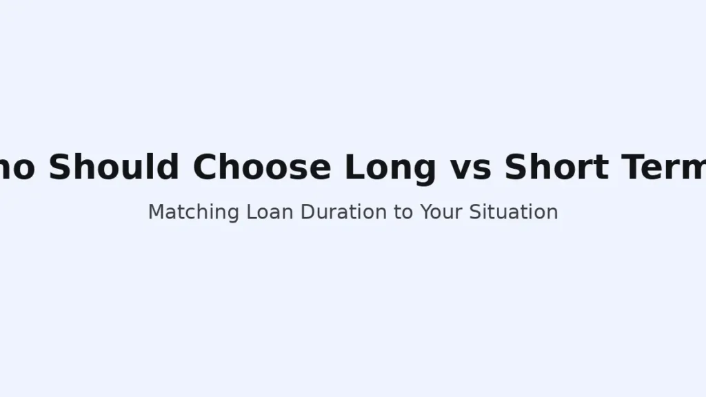 Who should choose a long loan term versus a short loan term when taking a personal loan