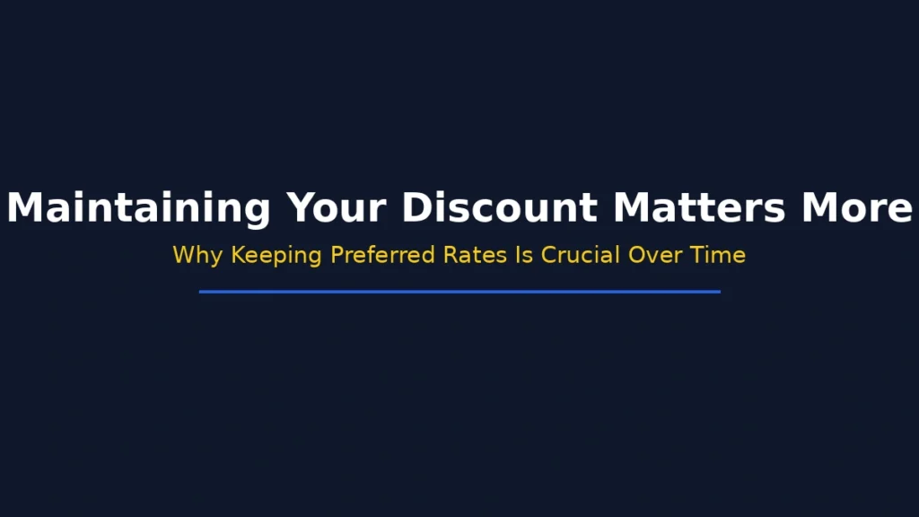 Why maintaining preferred interest rate discounts is more important than just qualifying once