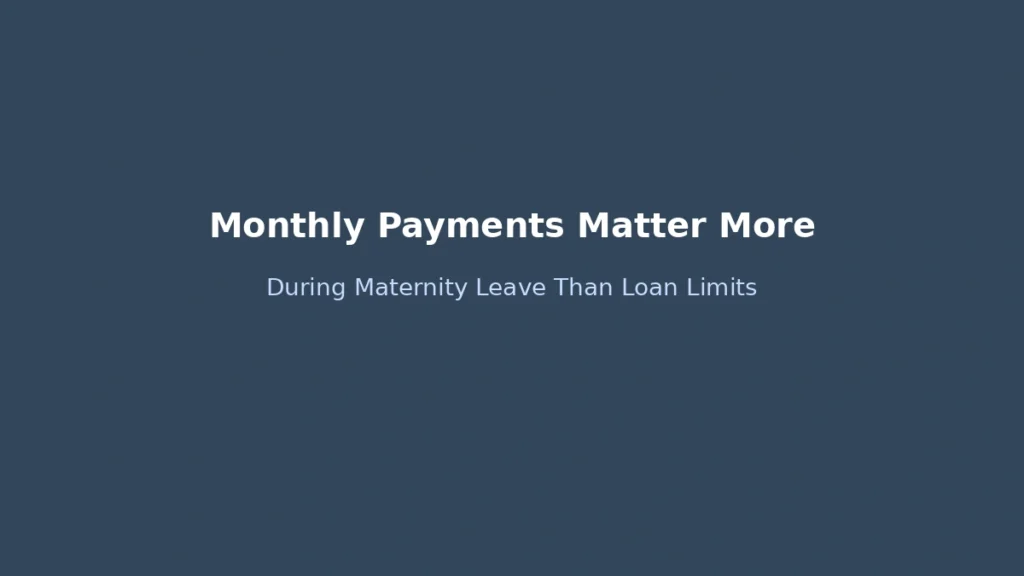 Monthly repayment burden is more important than loan limit during maternity leave when evaluating borrowing capacity