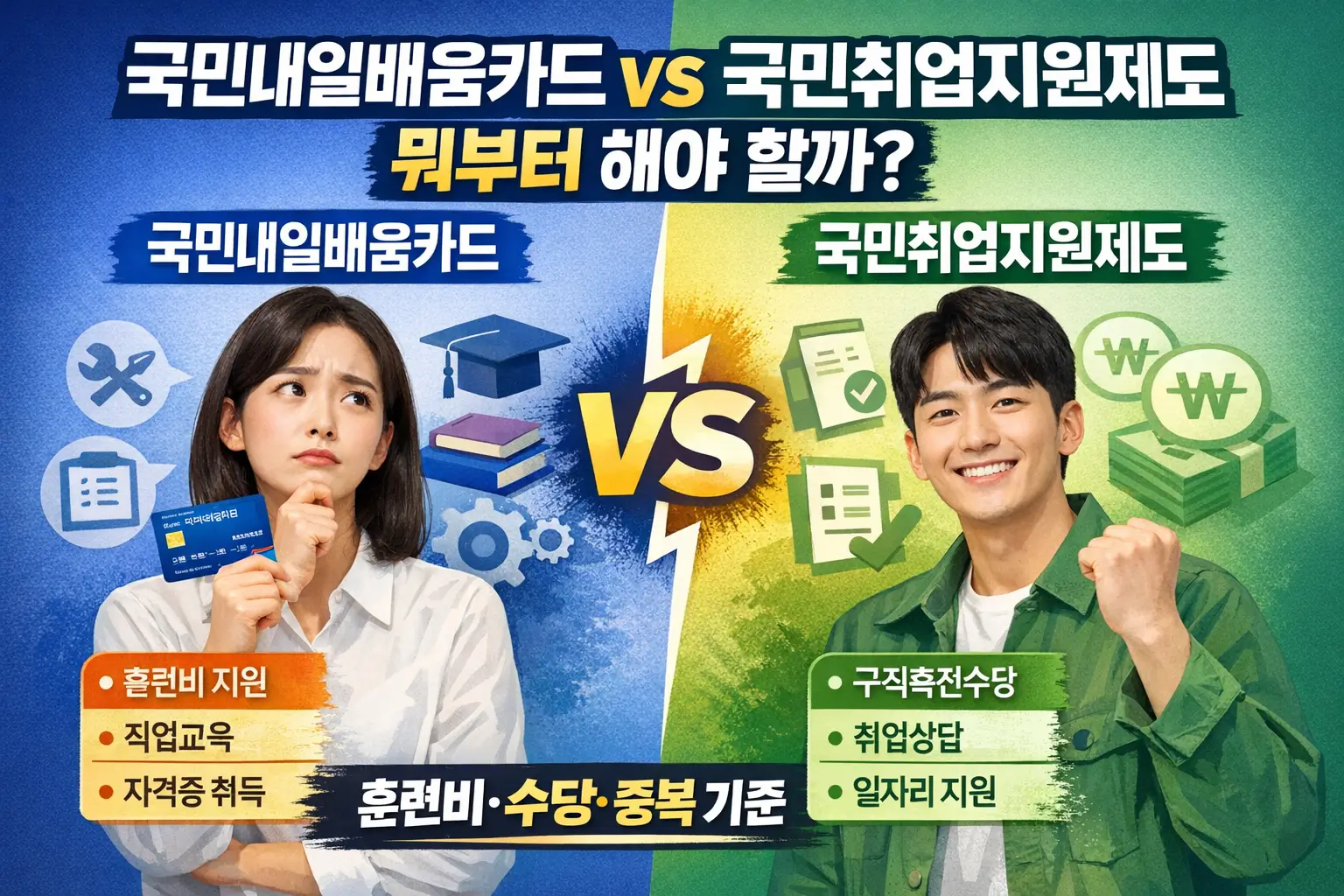 국민내일배움카드 vs 국민취업지원제도, 뭐부터 해야 할까? 훈련비·수당·중복 기준 정리