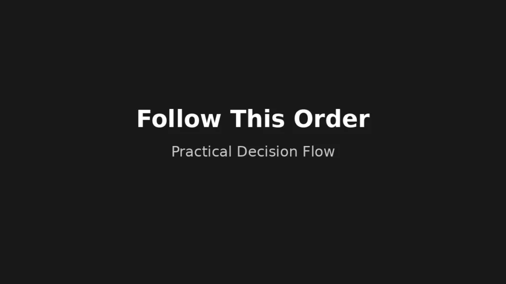 Practical decision order to choose correctly and avoid mistakes in real situations