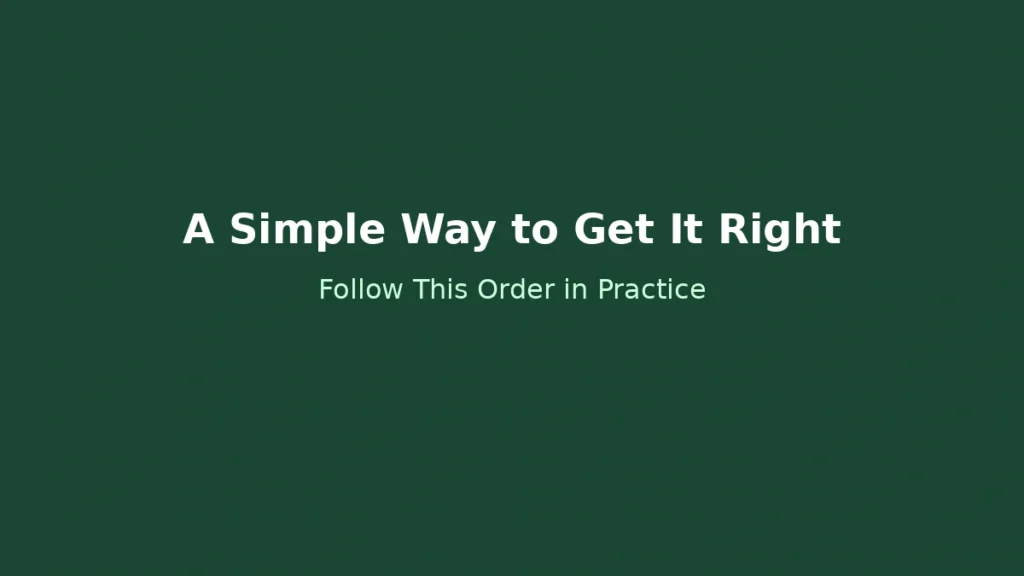 Simple practical method to make the right financial decision by following a clear step by step order