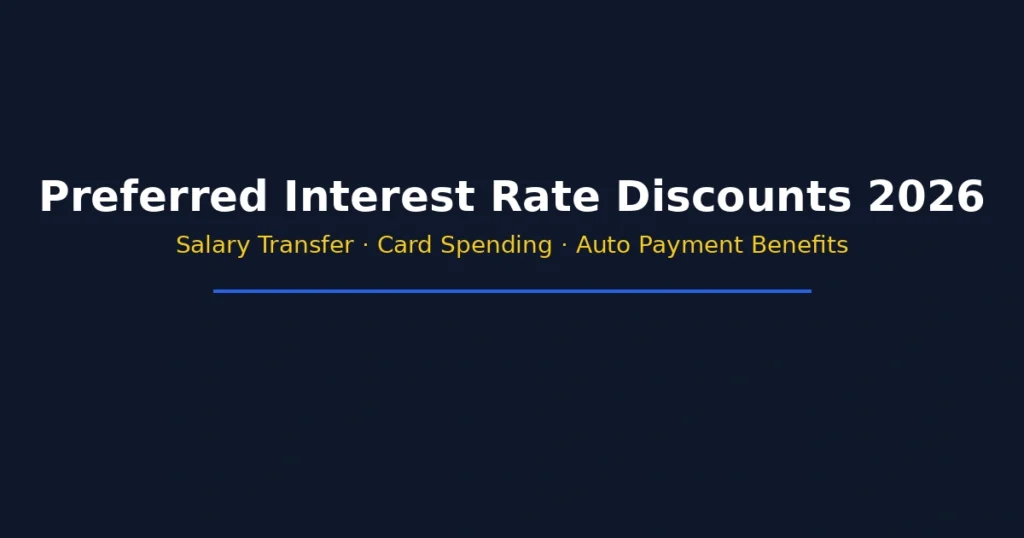Preferred interest rate discounts in 2026 including salary transfer card spending and automatic payment benefits