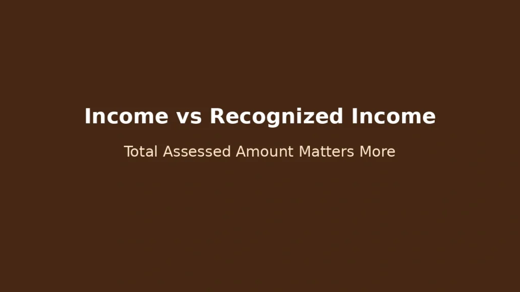 Difference between income and recognized income in health insurance eligibility calculation