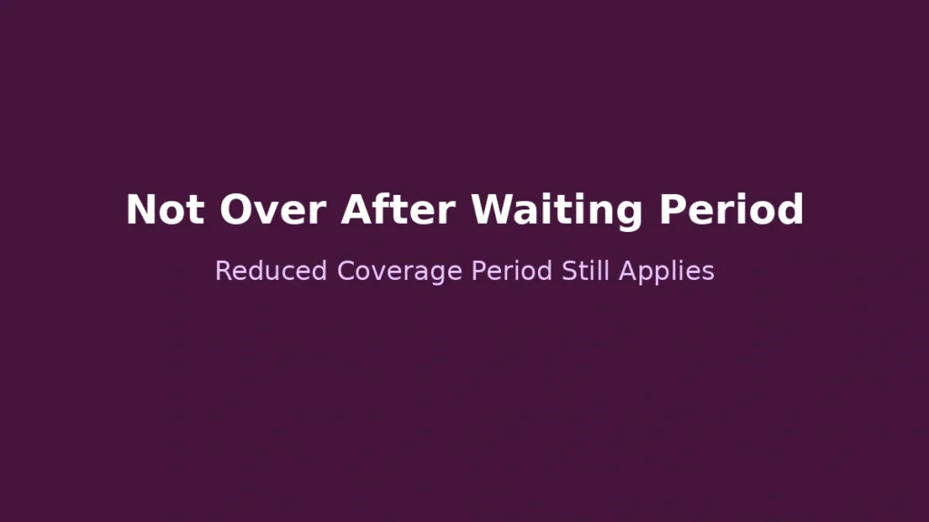 Even after waiting period reduced coverage period still applies in insurance and implant coverage explanation