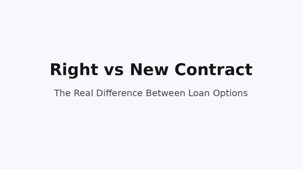 Key difference between a loan right and signing a new loan contract when changing loan conditions
