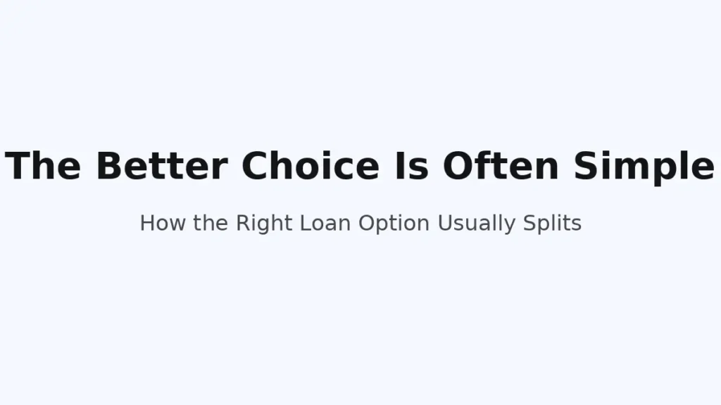 How the better personal loan option is often decided by a few simple factors