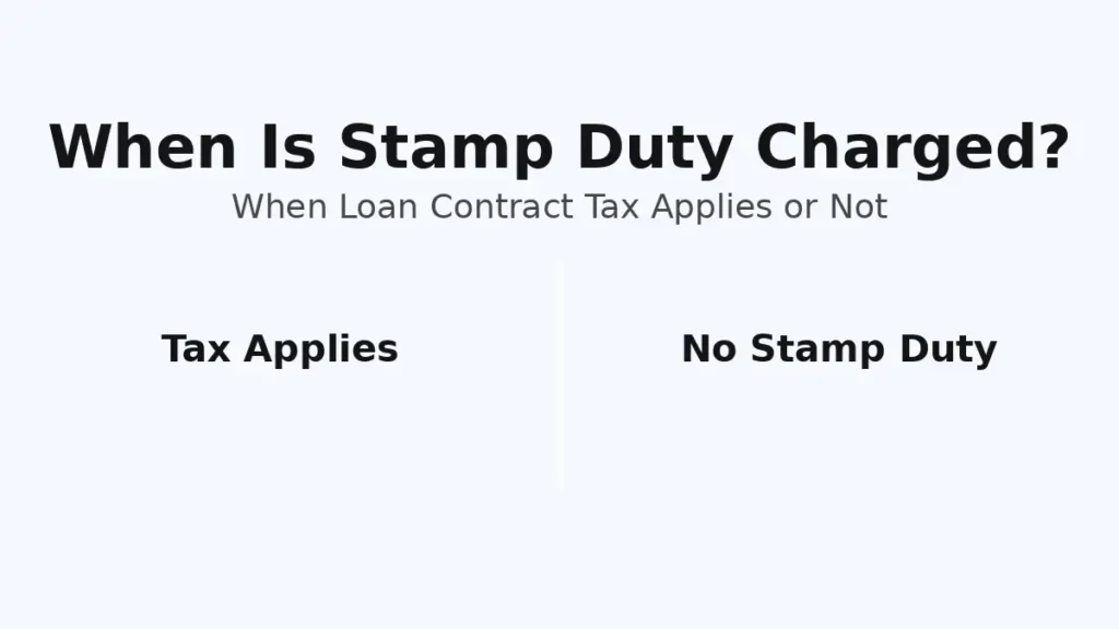 When stamp duty tax applies to a loan contract and when it does not apply