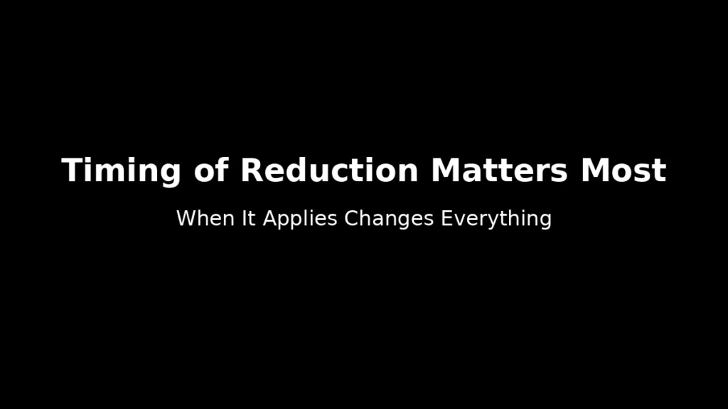Why timing of reduction matters more than the amount in financial decisions