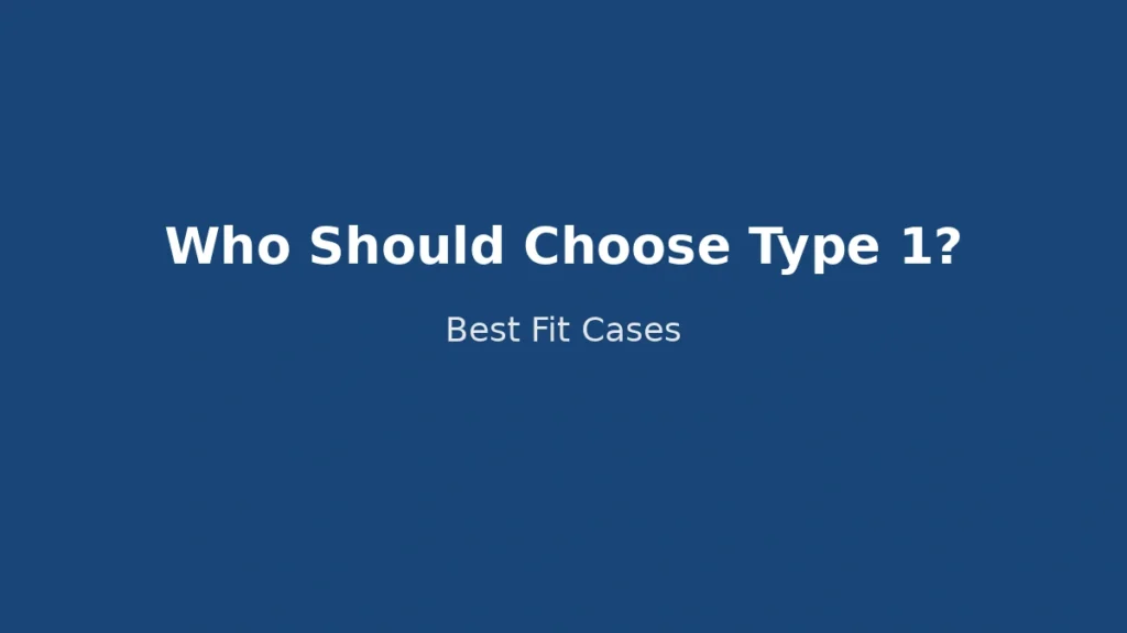 Who should choose type 1 support program and best fit cases explained