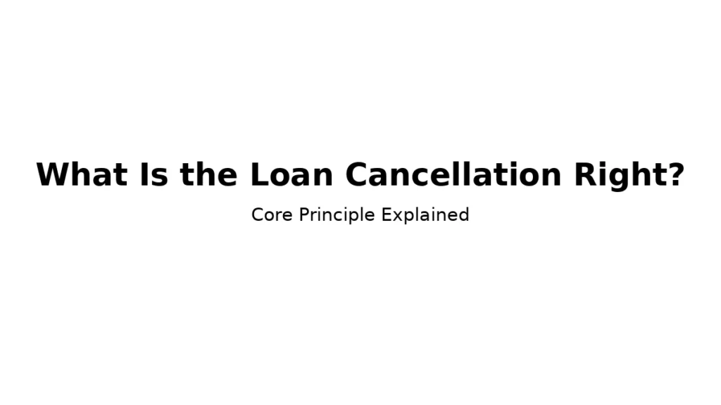 Explanation of what the loan contract withdrawal right is and the core principle behind it