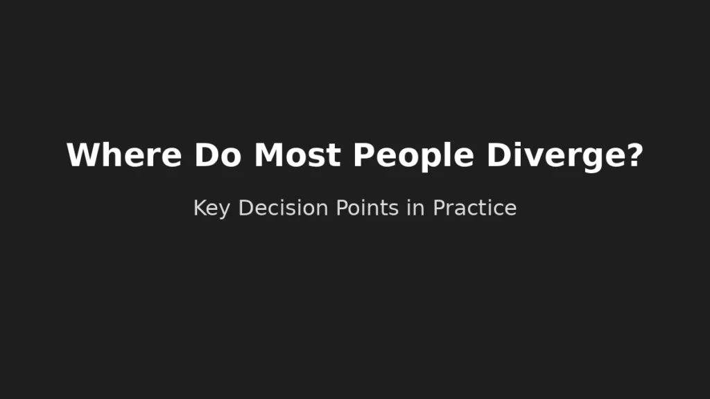 Where most people make different decisions between options and key decision points explained
