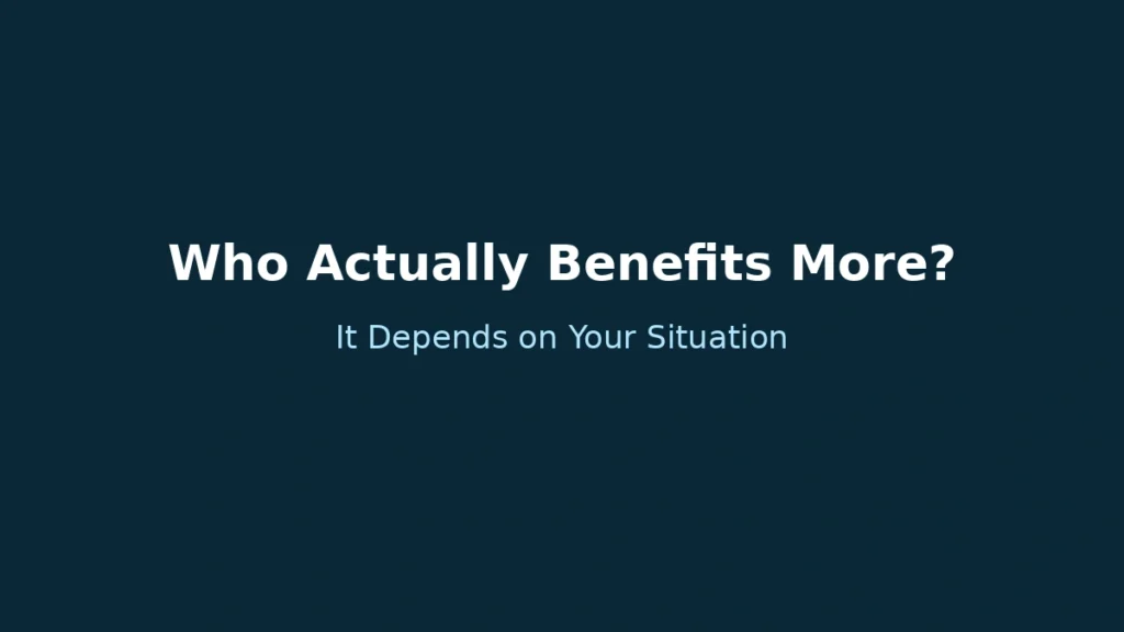Who benefits more between support options depending on personal situation and conditions