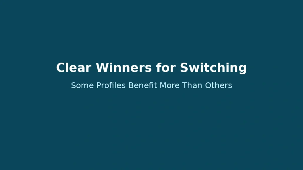 Who benefits most from switching financial products such as insurance or loans based on personal financial profile