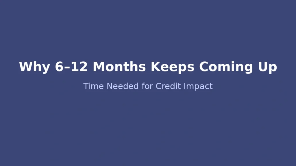 Why 6 to 12 months is important for credit score impact and reflection period explanation