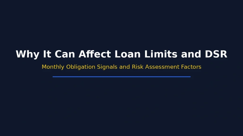 Why installments can affect loan limits and DSR through monthly obligation and risk assessment signals