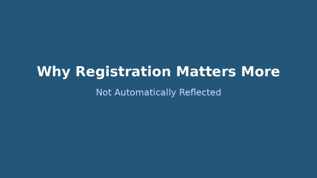 Why registration matters more than automatic reflection for telecom payments in credit score